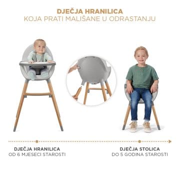 Dječja hranilica i stolica do 5 godina starosti Kinderkraft Fini